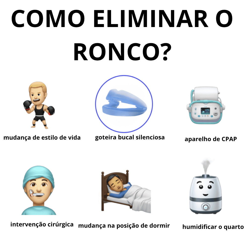 O Dispositivo Bucal Silencioso Anti-Ronco – Tamanho Universal