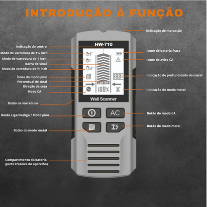 Detetor Portátil Multifuncional de Metais e Paredes