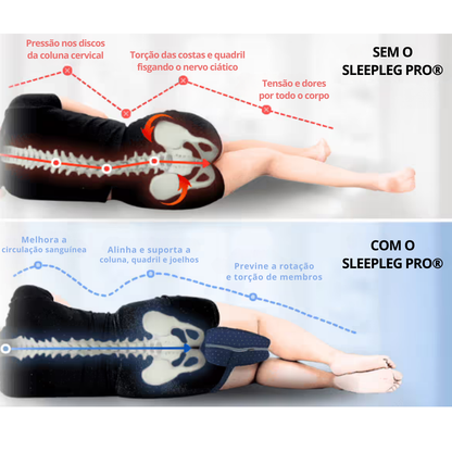 SleepLeg Pro® – Almofada Ergonómica para Alinhamento da Coluna